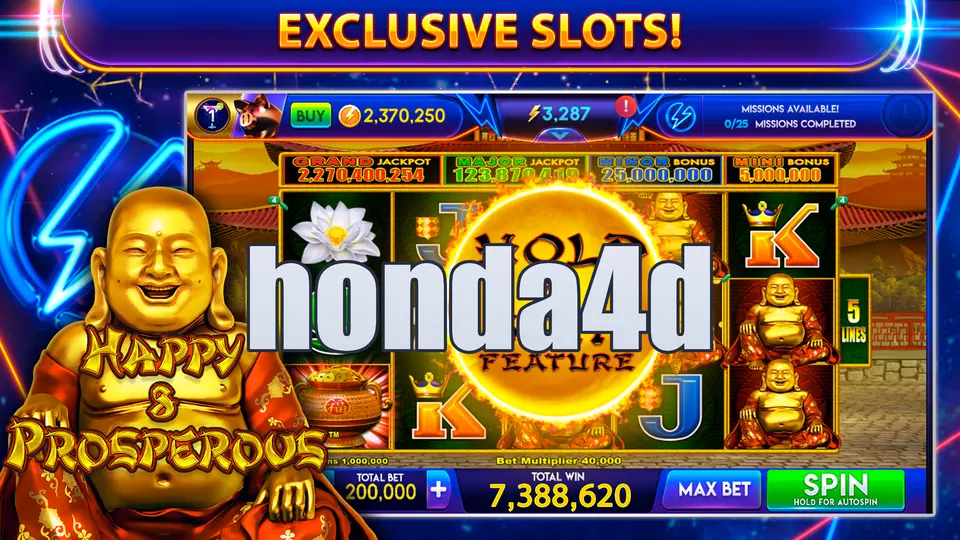 honda4d Masuk